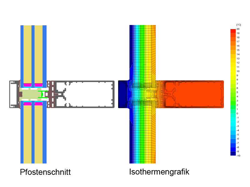 Glasdach Passivhausstandard | LAMILUX Heinrich Strunz Group