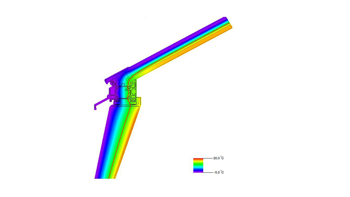 Flachdach Fenster Isotherme Energieeffizienz