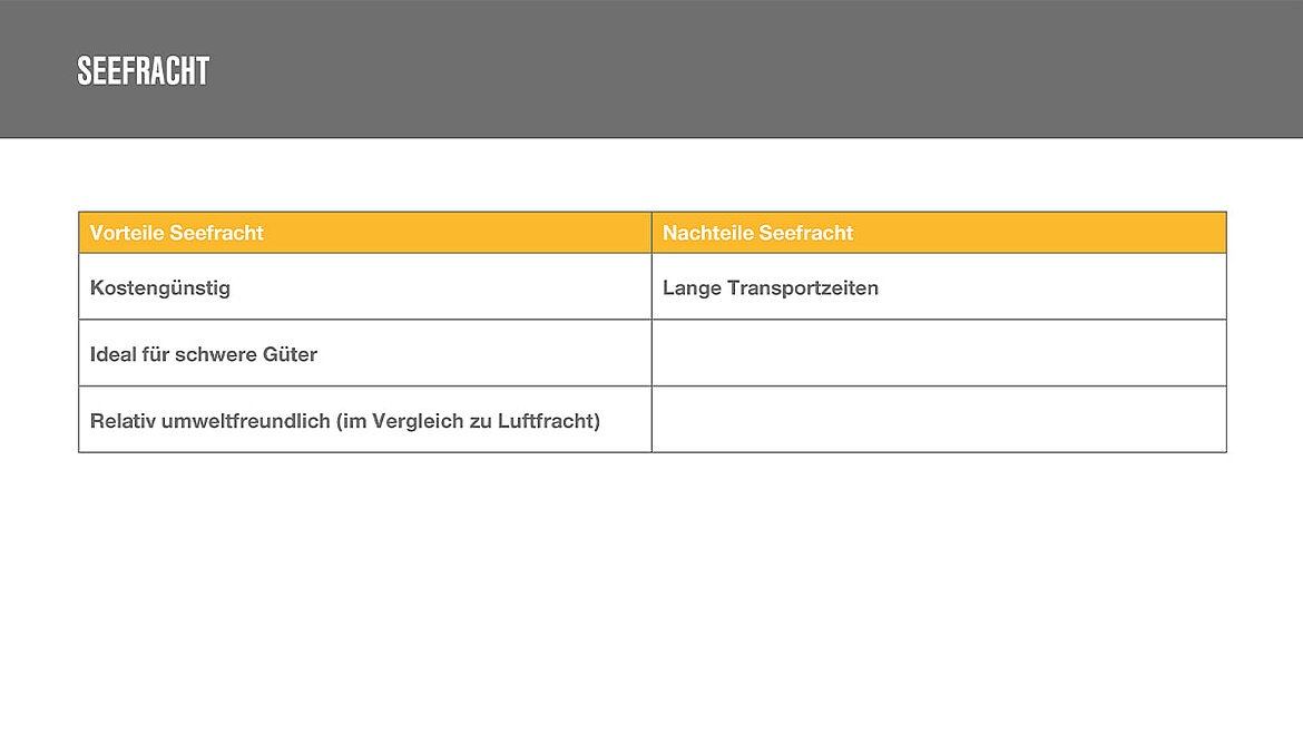 Vor- und Nachteile Seefracht