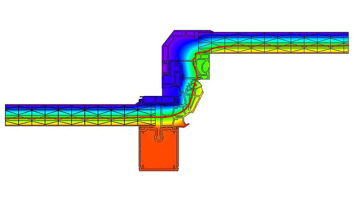LAMILUX Lichtband S Traufprofil Klappe